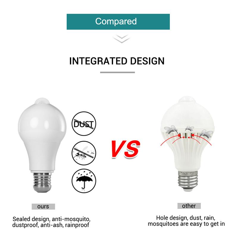 Smart Rörelsesensor LED-lampa Glödlampa