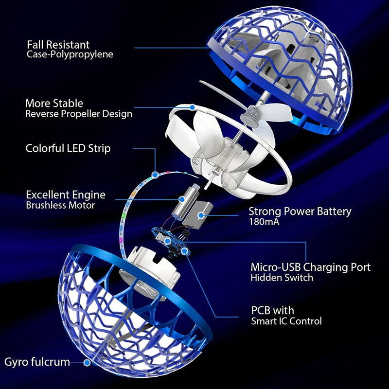 Lentävä LED Pallo